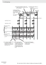 Preview for 112 page of Omron Sysmac NX-series User Manual