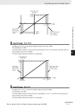 Предварительный просмотр 115 страницы Omron Sysmac NX-series User Manual