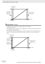 Preview for 116 page of Omron Sysmac NX-series User Manual