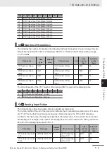 Предварительный просмотр 127 страницы Omron Sysmac NX-series User Manual