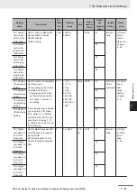 Preview for 139 page of Omron Sysmac NX-series User Manual