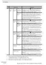 Предварительный просмотр 158 страницы Omron Sysmac NX-series User Manual