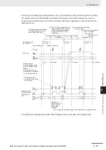 Предварительный просмотр 183 страницы Omron Sysmac NX-series User Manual