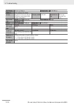 Preview for 226 page of Omron Sysmac NX-series User Manual