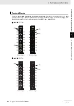 Preview for 51 page of Omron Sysmac NX-TBX01 User Manual