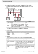 Preview for 90 page of Omron Sysmac NX-TBX01 User Manual