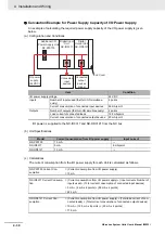 Предварительный просмотр 90 страницы Omron Sysmac NX-TBX01 User Manual