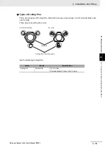 Preview for 113 page of Omron Sysmac NX-TBX01 User Manual