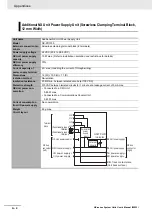 Preview for 140 page of Omron Sysmac NX-TBX01 User Manual