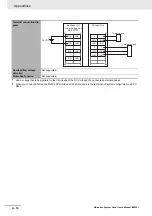 Предварительный просмотр 146 страницы Omron Sysmac NX-TBX01 User Manual