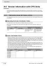 Preview for 162 page of Omron Sysmac NX-TBX01 User Manual