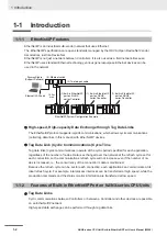 Preview for 36 page of Omron Sysmac NX1P2-10 1 Series User Manual