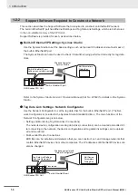 Предварительный просмотр 40 страницы Omron Sysmac NX1P2-10 1 Series User Manual