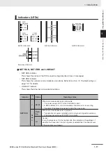 Preview for 51 page of Omron Sysmac NX1P2-10 1 Series User Manual