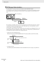 Preview for 54 page of Omron Sysmac NX1P2-10 1 Series User Manual