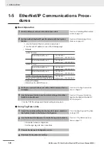 Preview for 62 page of Omron Sysmac NX1P2-10 1 Series User Manual