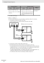 Preview for 72 page of Omron Sysmac NX1P2-10 1 Series User Manual