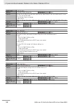 Preview for 120 page of Omron Sysmac NX1P2-10 1 Series User Manual