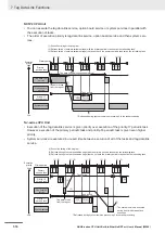 Preview for 190 page of Omron Sysmac NX1P2-10 1 Series User Manual