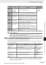 Preview for 267 page of Omron Sysmac NX1P2-10 1 Series User Manual