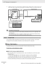 Preview for 268 page of Omron Sysmac NX1P2-10 1 Series User Manual