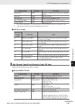 Preview for 331 page of Omron Sysmac NX1P2-10 1 Series User Manual