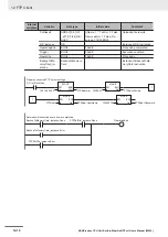 Preview for 426 page of Omron Sysmac NX1P2-10 1 Series User Manual