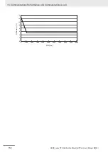 Preview for 462 page of Omron Sysmac NX1P2-10 1 Series User Manual