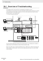 Предварительный просмотр 488 страницы Omron Sysmac NX1P2-10 1 Series User Manual