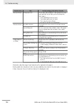 Preview for 490 page of Omron Sysmac NX1P2-10 1 Series User Manual