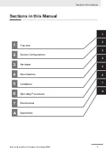 Предварительный просмотр 5 страницы Omron SYSMAC NY Series Hardware User Manual