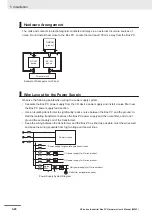 Preview for 134 page of Omron SYSMAC NY Series Hardware User Manual