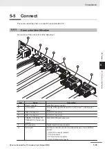 Предварительный просмотр 153 страницы Omron SYSMAC NY Series Hardware User Manual