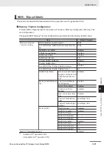 Preview for 239 page of Omron SYSMAC NY Series Hardware User Manual