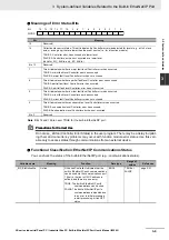 Preview for 71 page of Omron Sysmac NY512-1300 User Manual