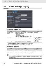 Preview for 102 page of Omron Sysmac NY512-1300 User Manual