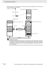 Preview for 126 page of Omron Sysmac NY512-1300 User Manual