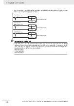 Preview for 192 page of Omron Sysmac NY512-1300 User Manual