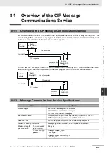 Preview for 199 page of Omron Sysmac NY512-1300 User Manual