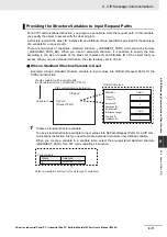 Preview for 207 page of Omron Sysmac NY512-1300 User Manual