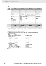 Preview for 220 page of Omron Sysmac NY512-1300 User Manual