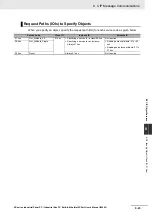 Preview for 239 page of Omron Sysmac NY512-1300 User Manual