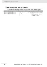 Preview for 242 page of Omron Sysmac NY512-1300 User Manual