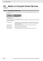 Preview for 272 page of Omron Sysmac NY512-1300 User Manual