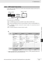 Preview for 277 page of Omron Sysmac NY512-1300 User Manual