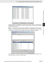 Preview for 365 page of Omron Sysmac NY512-1300 User Manual