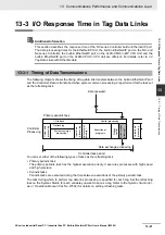 Предварительный просмотр 367 страницы Omron Sysmac NY512-1300 User Manual