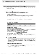 Preview for 368 page of Omron Sysmac NY512-1300 User Manual