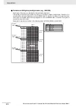 Preview for 440 page of Omron Sysmac NY512-1300 User Manual