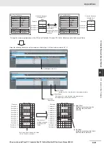 Preview for 447 page of Omron Sysmac NY512-1300 User Manual